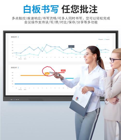 65/75/86/100寸壁挂幼儿园教学一体机 开会专用触摸屏全场景解析