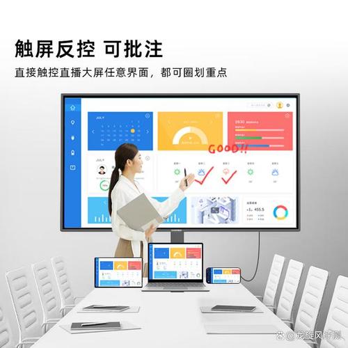 多人同时操作就卡顿？开会专用触摸屏一体机的真实体验陷阱